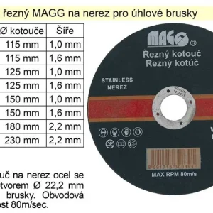 Aktuální Kotouč řezný na nerez 150x1,0mm MAGG