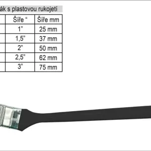 Akční Nabídka Štěteczárohák s plastovou rukojetí šíře 3"