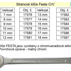 Aktuální Očkoplochý klíč FESTA 14mm CrV