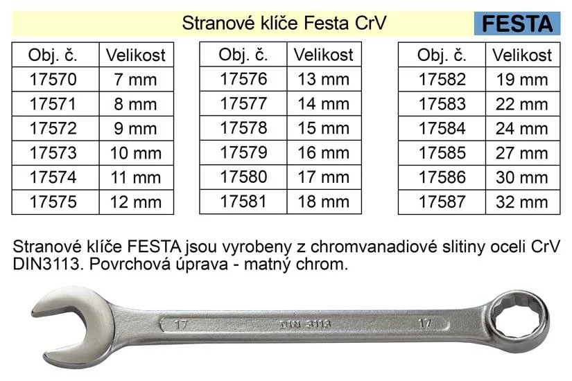 Aktuální Očkoplochý klíč FESTA 14mm CrV
