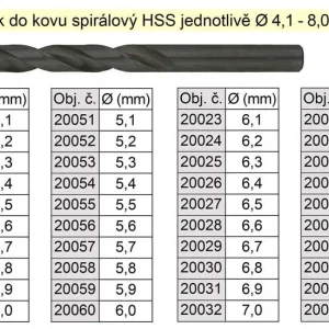 Značkový Vrták do kovu HSS 4,2mm - jednotlivě