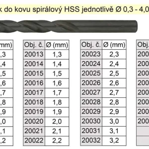 Značkový Vrták do kovu HSS 3,1mm - jednotlivě
