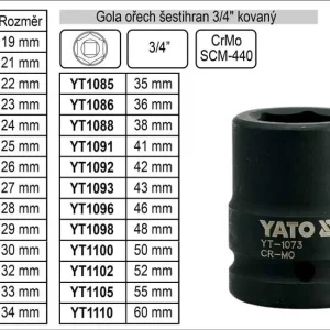 Akční Cena Gola ořech šestihran 3/4" kovaný 38mm