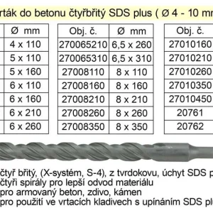 Aktuální Vrták do betonu čtyřbřitý SDS plus 8x 350mm 27008350