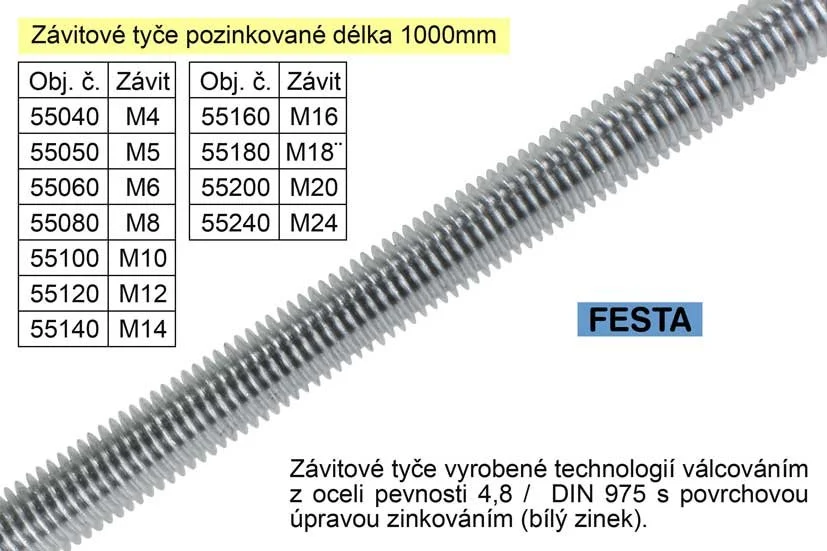 Závitová tyč pozinkovaná M24x1000mm Ověřený